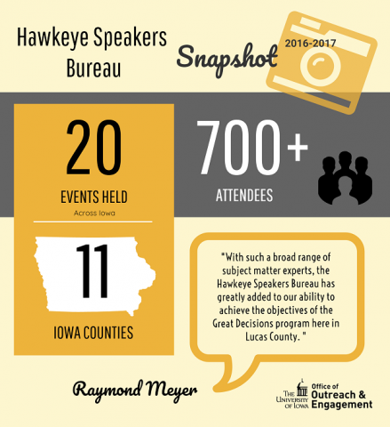 Hawkeye Speakers Bureau Snapshot.1