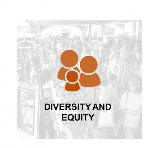 Diversity and Equity